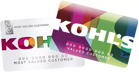 mykohlscard com  The 3 digit security code is found at the back of your card